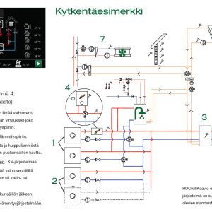 ctc-ecologic-kytkentaesimerkki